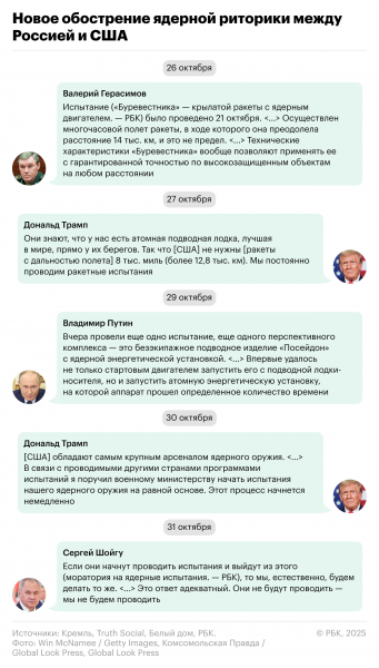 
                    Президент Финляндии предложил новый повод для встречи Путина и Трампа
                