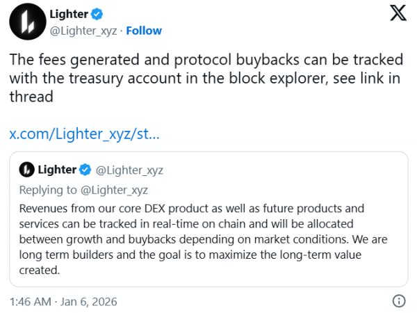 
                    Токен LIT растёт из-за сообщений об обратном выкупе от команды Lighter                