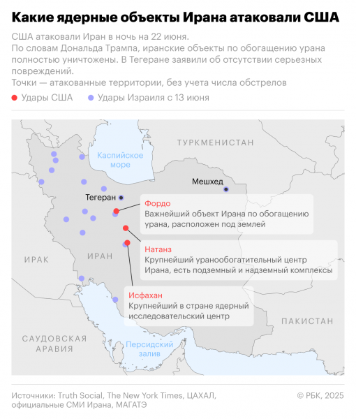 
                    В США уволили генерала, ответственного за отчет об ударах по Ирану
                