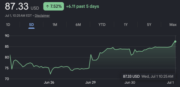 «Farside» предупреждает, что план «Strategy» по выплате дивидендов в размере 12 % от STRC может подорвать доверие инвесторов «Farside» предупреждает, что план «Strategy» по выплате дивидендов в размере 12 % от STRC может подорвать доверие инвесторов