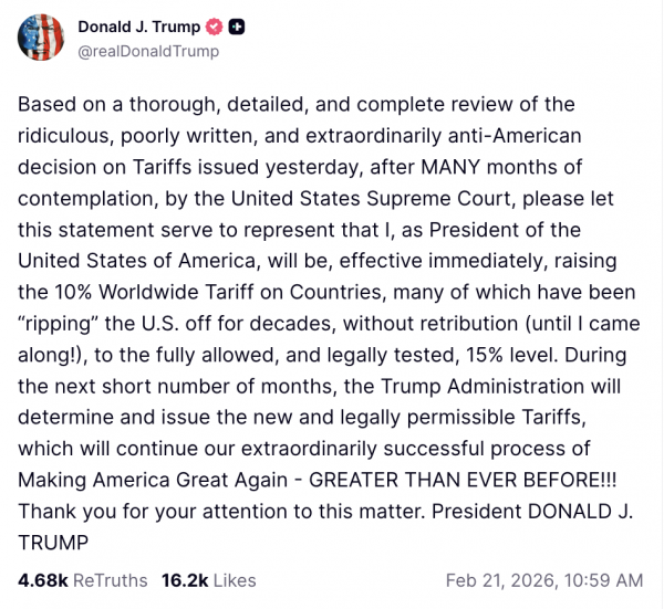 Трамп повысил глобальные пошлины до 15%, но крипторынок выстоял