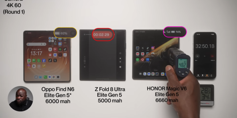 Автономность складного Samsung Galaxy Z&nbsp;Fold 8&nbsp;Ultra сравнили с&nbsp;конкурентами