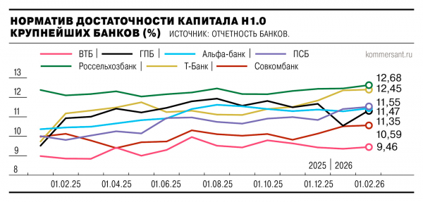 
                Бумага в пользу капитала
            