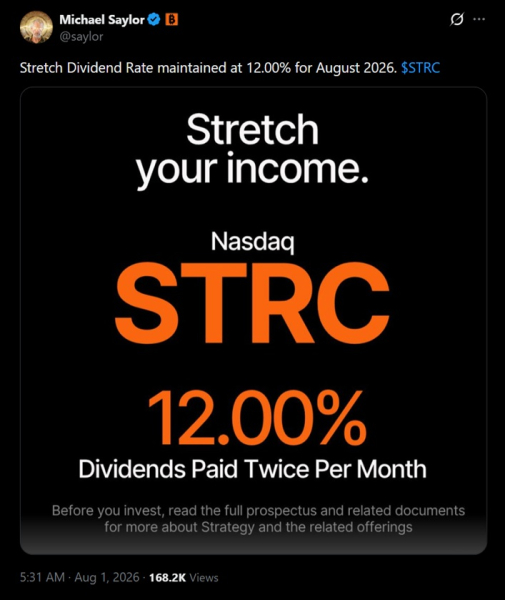 В рамках стратегии дивидендная доходность STRC сохраняется на уровне 12%, поскольку цена акций остается ниже номинальной стоимости
