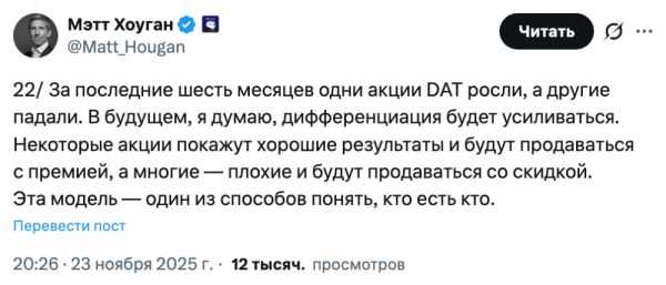 Приток в&nbsp;казначества цифровых активов упал до&nbsp;$1,3&nbsp;млрд в&nbsp;ноябре