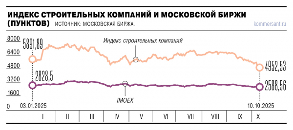Бумаги всё стерпят
Бумаги всё стерпят