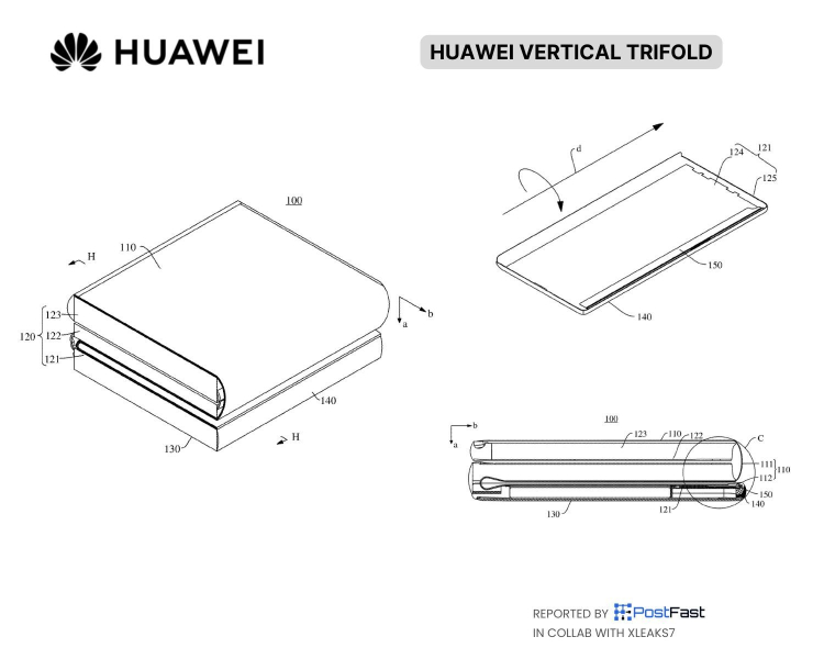 Huawei готовит вертикальный трифолд, складывающийся как гармошка