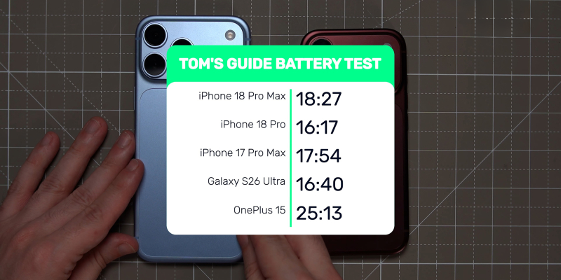 iPhone 18 Pro и&nbsp;Pro Max впервые протестировали на автономность &mdash; до OnePlus 15 ещё далеко