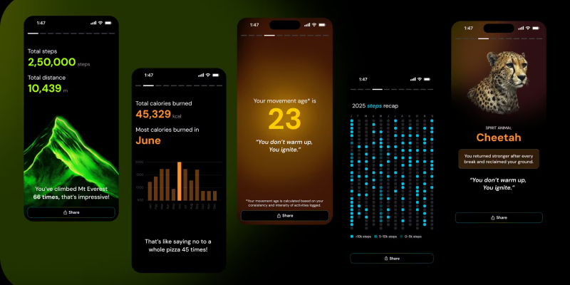 На iPhone теперь можно посмотреть годовые итоги &laquo;Здоровья&raquo; в стиле Spotify Wrapped